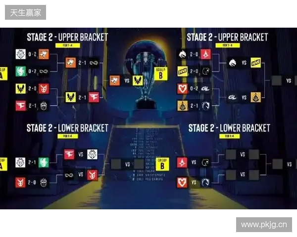 BLAST赏金赛S1决赛阶段:上帝的信徒!PARIVISION 2-1 Spirit BLAST赏金赛S1决赛阶段:上帝的信徒!PARIVISION 2-1 Spirit