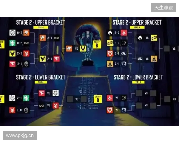 BLAST赏金赛S1决赛阶段：枪剑风流！Vitality 2-0 GL