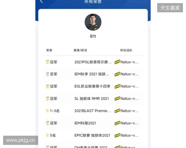 TaZ：s1mple与electroNic压力山大，没人看好他们