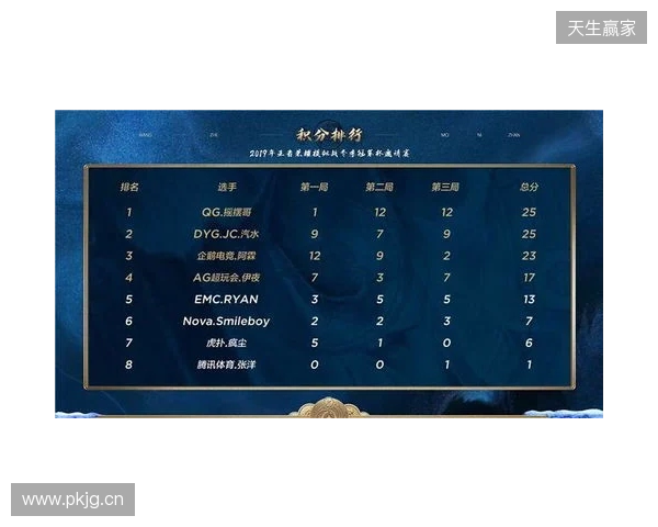 策略新作《第九圣诗》发布官方小课堂视频,带你读懂暴爽宝石战斗 策略新作《第九圣诗》发布官方小课堂视频,带你读懂暴爽宝石战斗