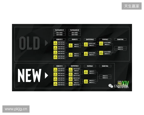 EPL S23第一阶段：放逐骑士！paiN 2-0 G2