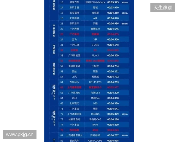 2026 ACLXCS2公开预选赛报名正式开启！三大区域同步开战