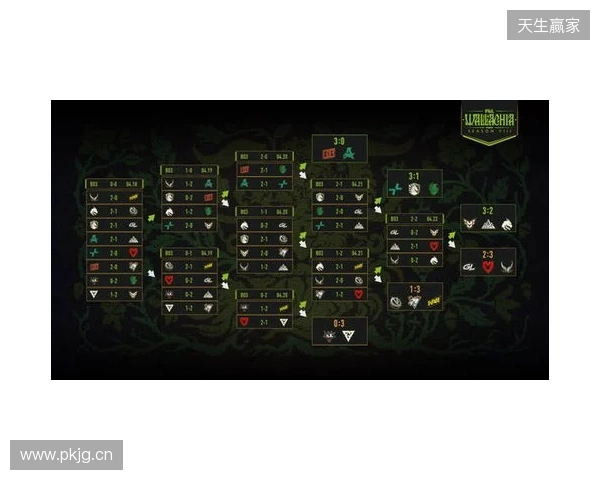 PGL瓦拉几亚S8瑞士轮结束，XG无缘淘汰赛