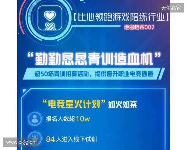 筑牢数字时代就业蓄水池:比心App等电子竞技指导服务企业助推高质量充分就业 筑牢数字时代就业蓄水池:比心App等电子竞技指导服务企业助推高质量充分就业